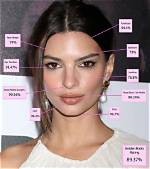 10+ Features That Are Considered Beauty Standards in Different Countries
