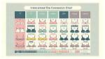 A Comprehensive Guide to Bra Size, Age, Weight, and Height