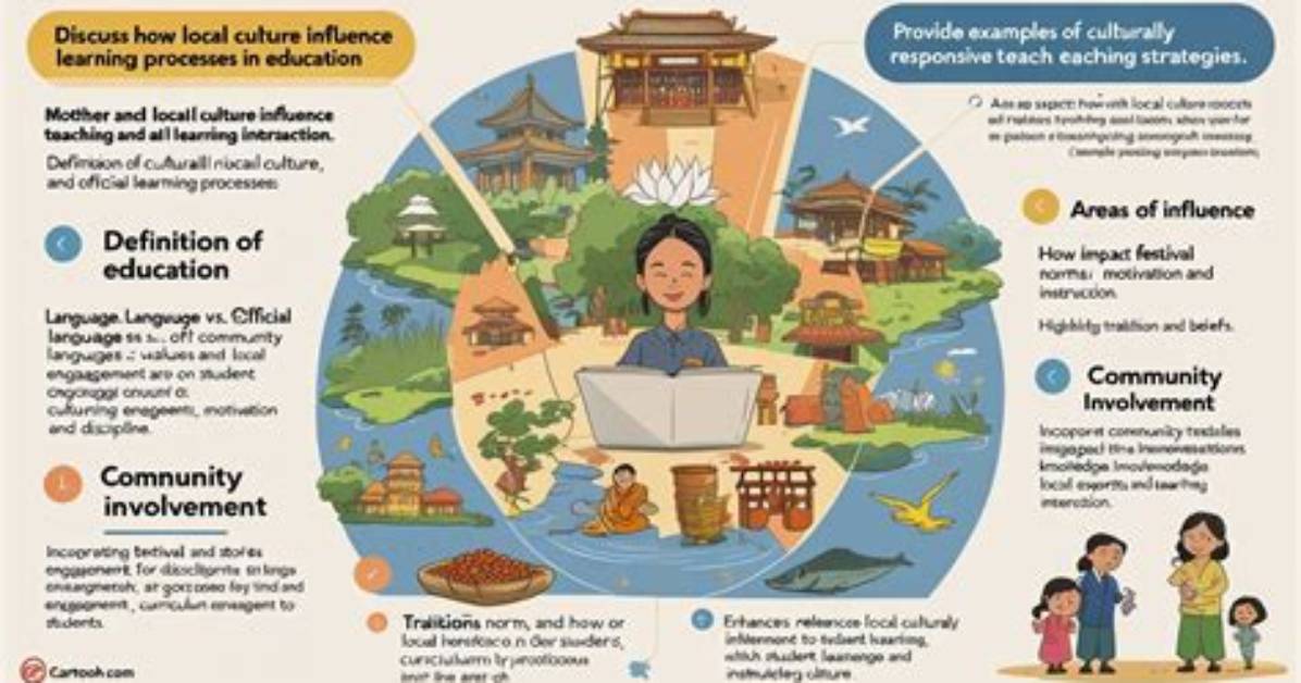 A Comprehensive Guide to Local Living, Culture, and More