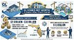 A Deep Dive into Their Net Worth and Success