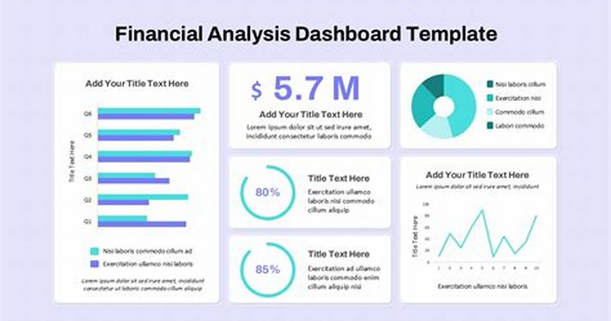 A Detailed Look at the Financial Status