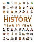 A History and Guide to Choosing the Perfect One for Your Home