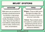 A Journey of Belief and Impact