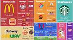 A Look at the Popular Restaurant Chain's Success
