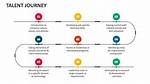 A Promising Journey of Talent and Impact