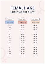 Age, Height, Weight, and Fitness Secrets Revealed