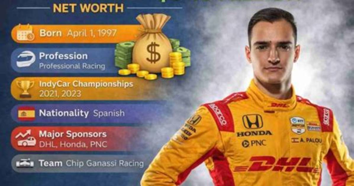Alex Pappas Net Worth, Income, Salary, Earnings, Biography