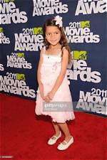 Alexys Nycole Sanchez, Did She Stop a? What’s Become of Her