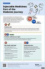 Anant's Health Journey: Understanding His Disease