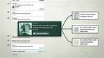Ancestry, Life Story, and Controversies