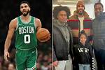 Are Jayson Tatum and Channing Tatum Siblings? Relationship & Family Explored – Meet His Parents