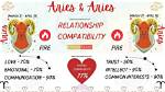 Aries and Aries Compatibility: a Dynamic and Fiery Connection