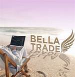 Bella Apple Trade in: an Innovative Way to Upgrade Your Tech