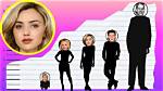 Blinkblog | Peyton List Height