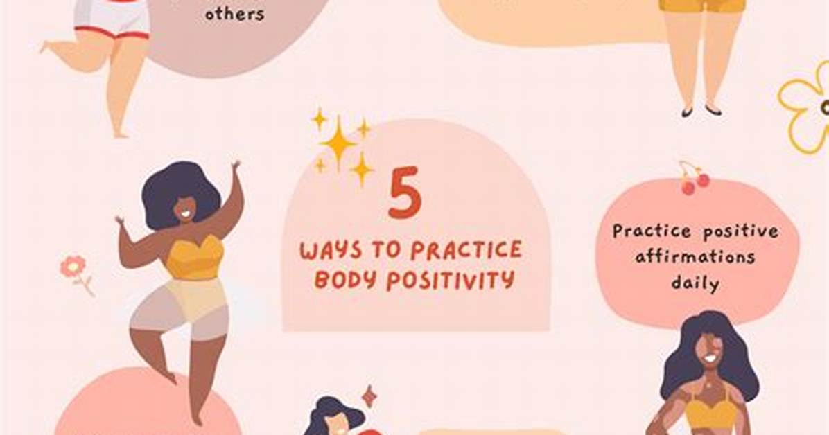 Body Positivity, Community, and More