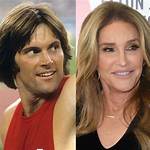 Caitlyn Jenner's Journey to Finding Love: Who Will Be Her 2024 Partner?