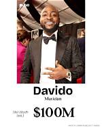 Calculating Davido's Net Worth: a Comprehensive Analysis