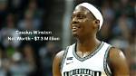 Cassius Winston Net Worth 2024