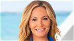 Discover Kate Chastain's Age and the Secrets of Graceful Aging