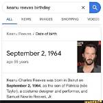 Discover Keanu Reeves' Date of Birth: Uncover the Mystery Behind the Iconic Actor