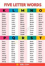 Discover the Enigmatic: Five-Letter Words with an Enticing Fourth 'S'