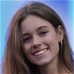 Discovering Anna Malygon's Height: a Comprehensive Insight