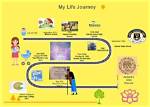 Discovering Dwayne Ford: a Journey Through Life and Career