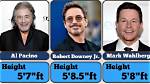 Discovering the Height of a Hollywood Legend: How Tall Is Robert Redford?