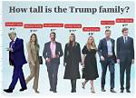 Discovering the Height of Don Trump Jr: a Comprehensive Overview