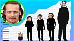 Discovering the Height of Sam Heughan: How Tall Is He Really?