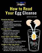 Discovering the Power of the Egg Cleansing Prayer