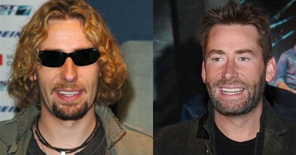 Does Chad Kroeger Have Kids? Uncover the Truth Now