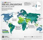 Does Milk Makeup Support Palestine? an in-Depth Analysis
