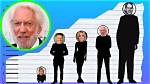 Donald Sutherland Height: How Tall Was He in Feet?