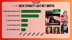 Duck Dynasty Net Worth How Much Is Duck Dynasty Worth? ·
