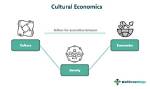 Exclusive Content, Income, and Cultural Impact