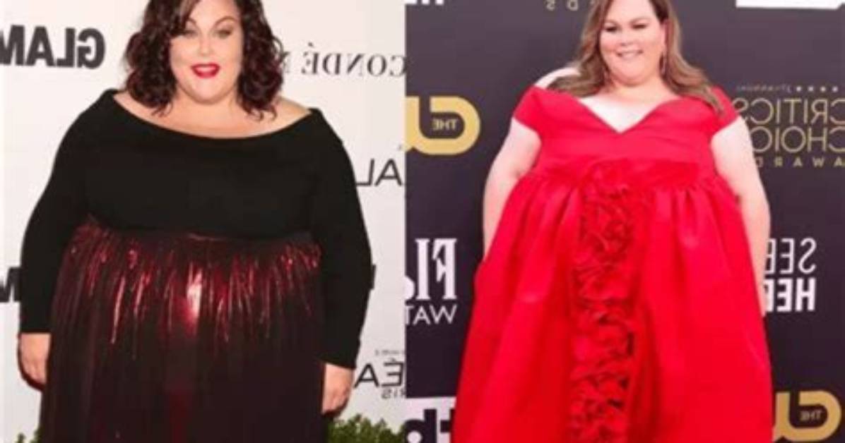 Exploring Chrissy Metz's Weight Journey: Insights and Inspiration