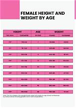 Exploring Her Life, Height, and Age