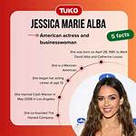 Exploring Jessica Alba's Race and Ethnicity: a Deep Dive