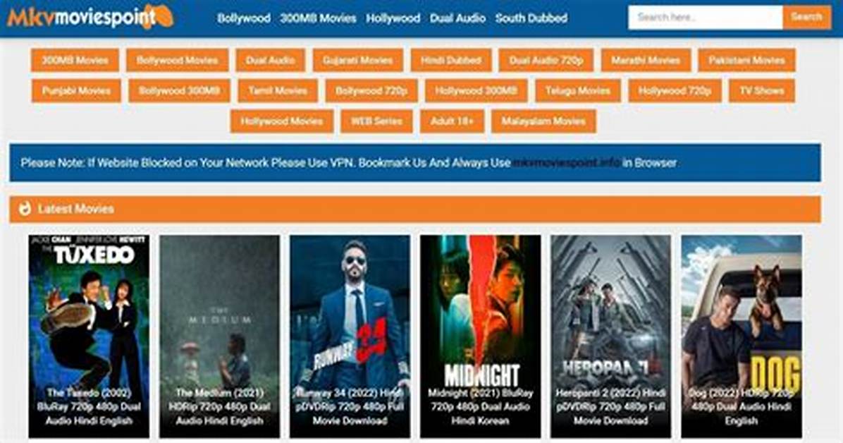 Exploring Mkvmoviespoint All Movies: a Gateway to Entertainment