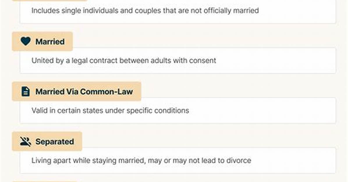 Exploring Neil Flynn's Marital Status: Is He Married?