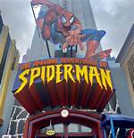 Exploring the Adventures of Spiderman: a Journey Through Spidermanvid. Com Part 2