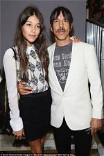 Exploring the Age of Anthony Kiedis’ Girlfriend
