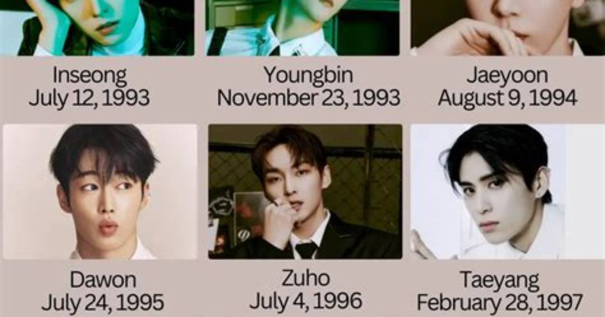 Exploring the Dynamic World of Sf9 Members