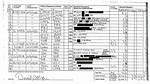 Exploring the Epstein Flight Logs