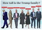 Exploring the Height of Donald Trump Jr.