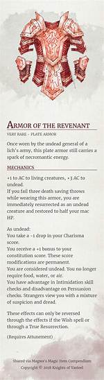Exploring the Intricacies of Armor 5E: a Comprehensive Guide