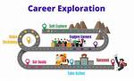 Exploring the Life and Career of Ceren Alkac