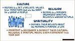 Exploring the Religion of Yamal: a Cultural and Spiritual Journey