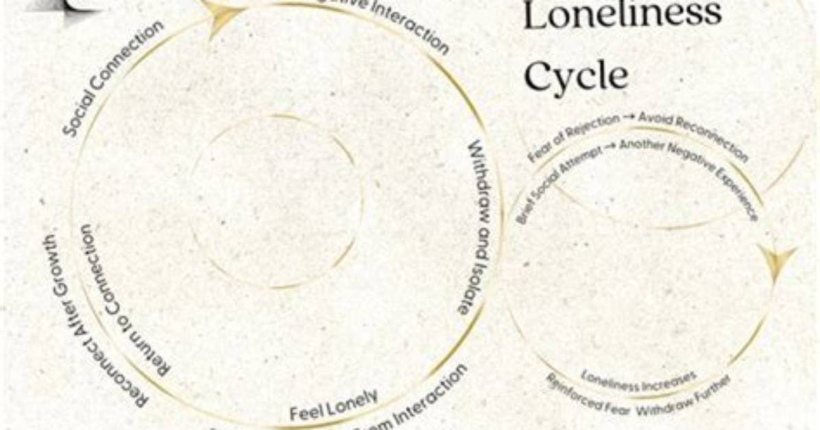 Exploring Xxxtentacion Relationships: a Deep Dive into His Love Life